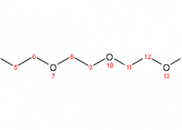 结构式 Mal-PEG5-炔丙基 CAS 2514947-01-2