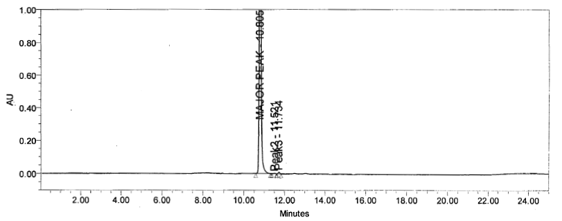 2-氨基-4-甲氧基苯甲酸甲酯 CAS号 50413-30-4 液相