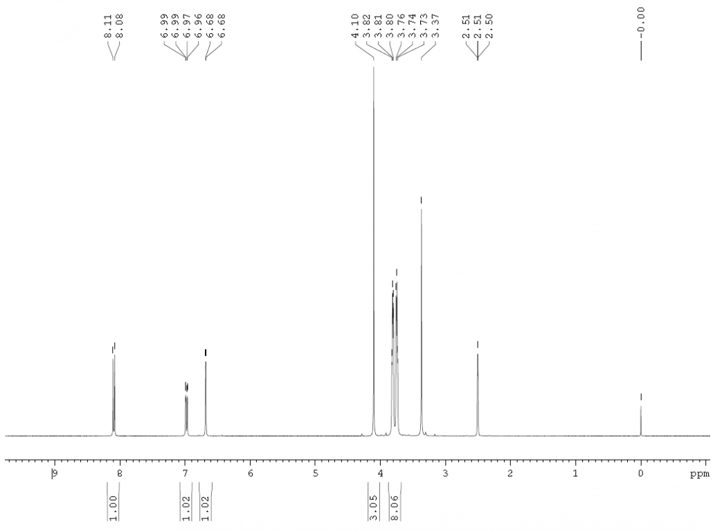 2-甲氧基-4-吗啉基重氮苯氯化锌盐 CAS号 67801-08-5核磁