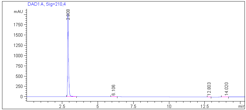 2-甲氧基-4-吗啉基重氮苯氯化锌盐 CAS号 67801-08-5高效液相色谱