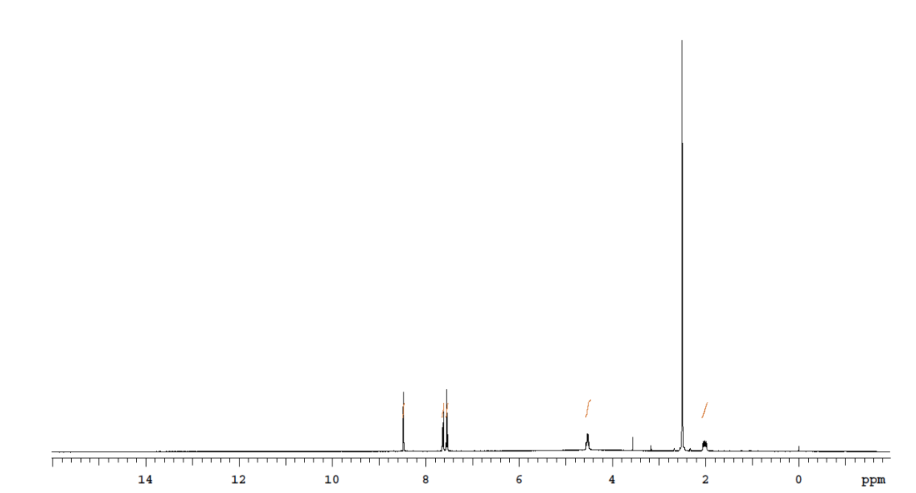 (2-(9H-咔唑-9-基)乙基)膦酸 (C14H14NO3P) CAS 20999-38-6- HNMR