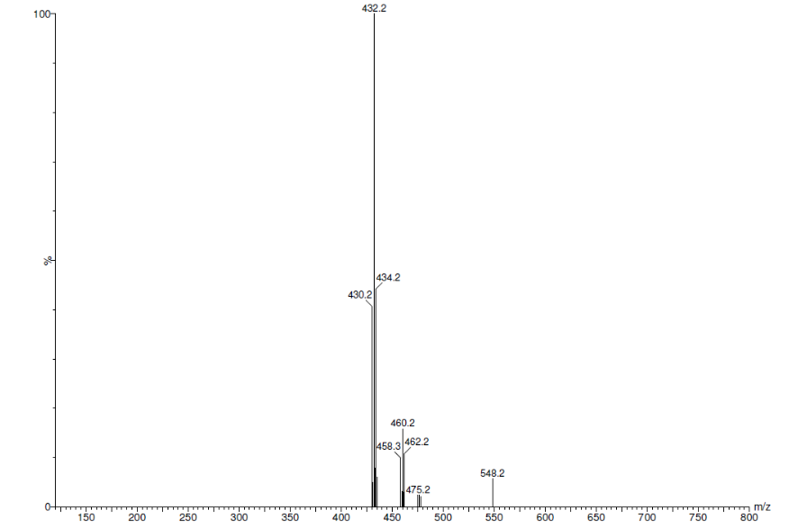 (2-(9H-咔唑-9-基)乙基)膦酸 (C14H14NO3P) CAS 20999-38-6- MASS