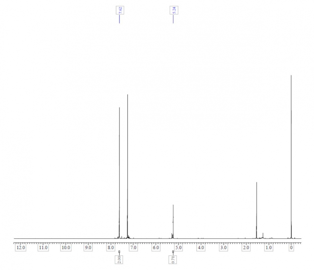 2,3,6,7,14,15-六溴三蝶烯 CAS 55805-81-7-HPLC