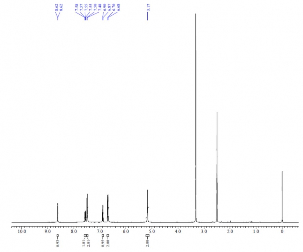 3,3',6,6'-四(4-氨基苯基)联咔唑 CAS 2559708-42-6-NMR