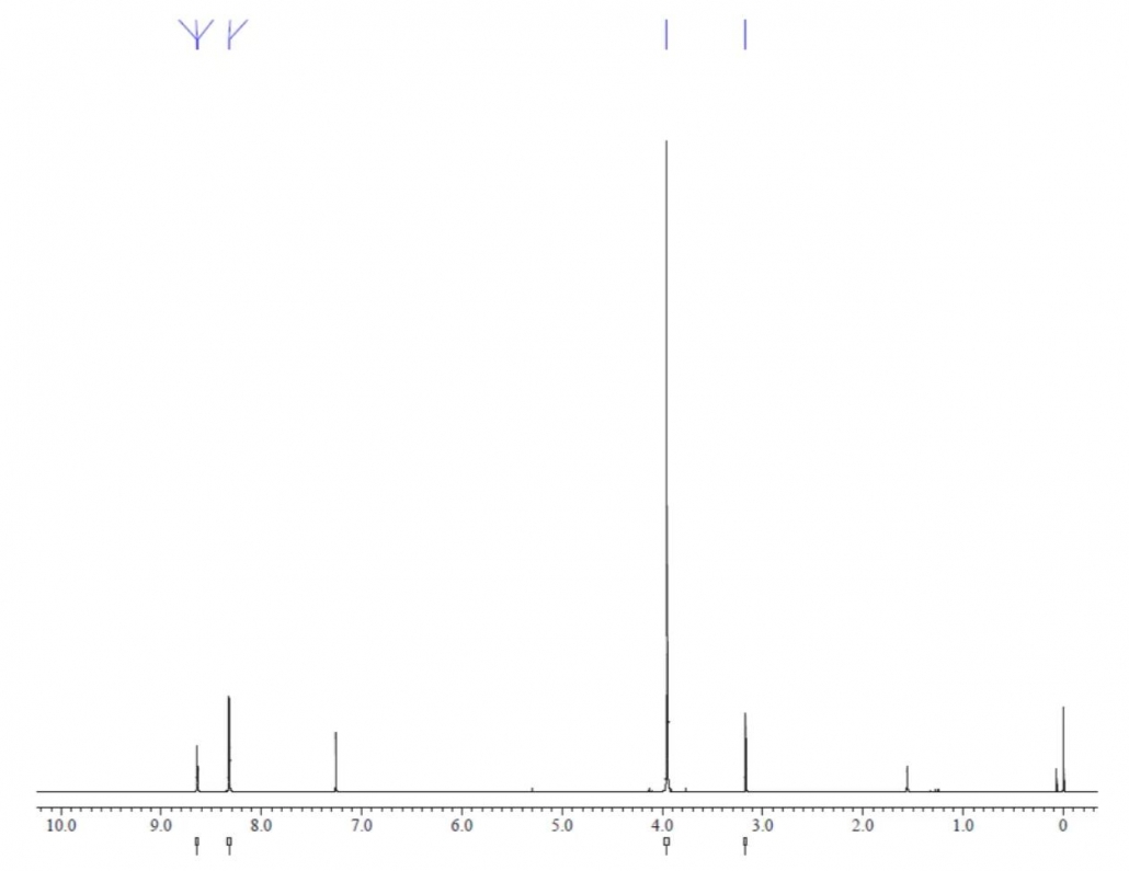 5-乙炔基间苯二甲酸二甲酯 CAS 313648-56-5-NMR