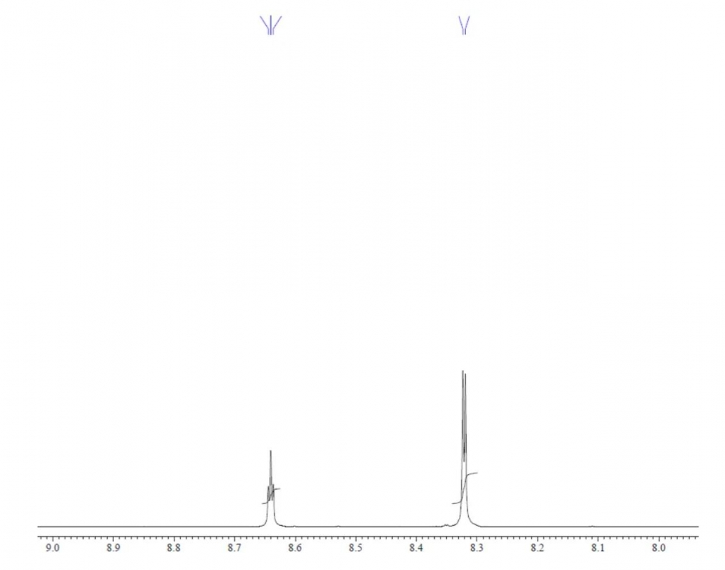 5-乙炔基间苯二甲酸二甲酯 CAS 313648-56-5-NMR1