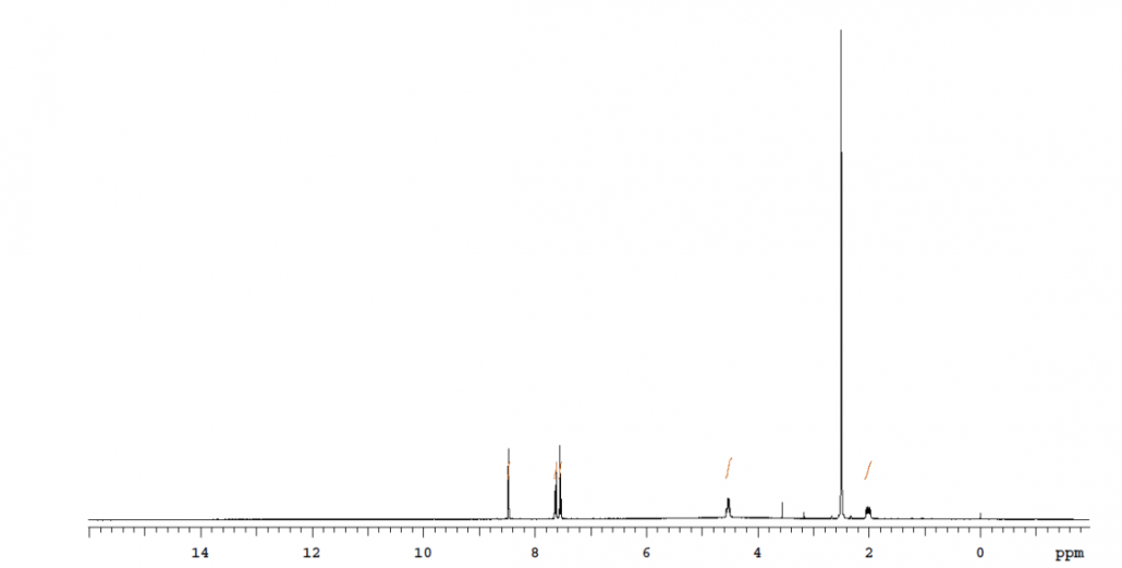 Br-2PACz CAS 号 2762888-11-7-HNMR