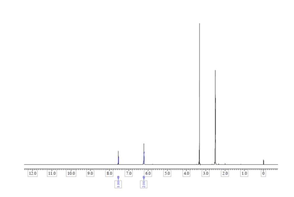 CAS 1872200-99-1-NMR