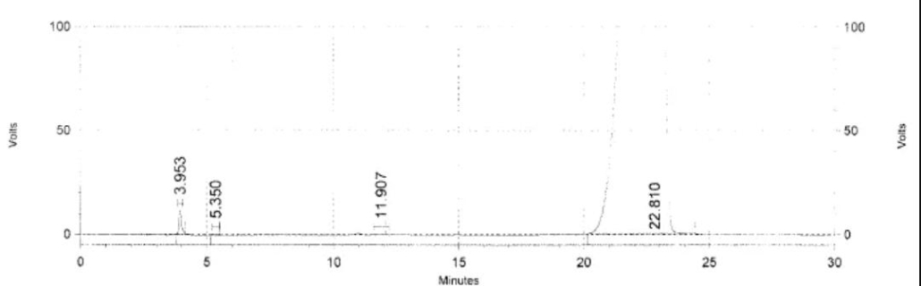 乙基己基三嗪酮 CAS 88122-99-0 HPLC