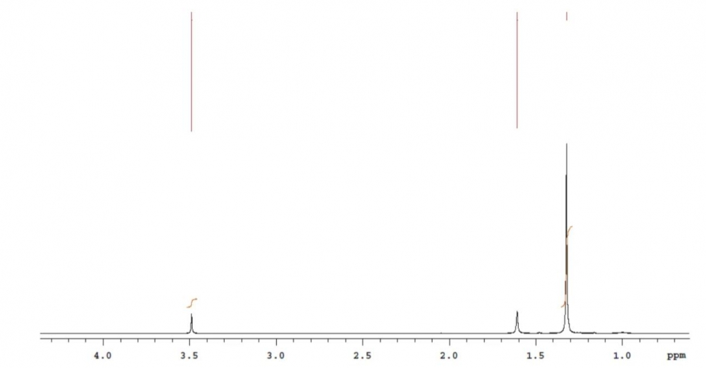 四(4-硼酸频哪醇酯苯基)乙烯 CAS 1660996-72-4-NMR2
