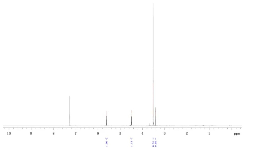多索茶碱杂质31 CAS 80944-06-5 HNMR