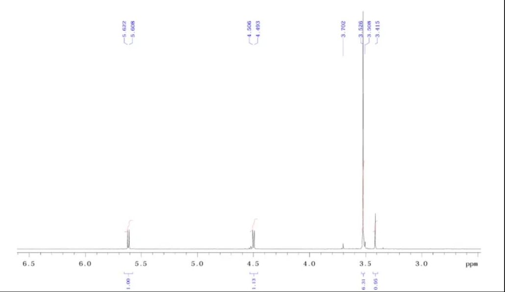 多索茶碱杂质31 CAS 80944-06-5 HNMR1