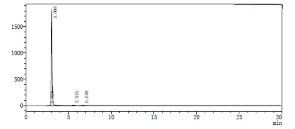 喹啉-8-硼酸 CAS号 86-58-8-HPLC