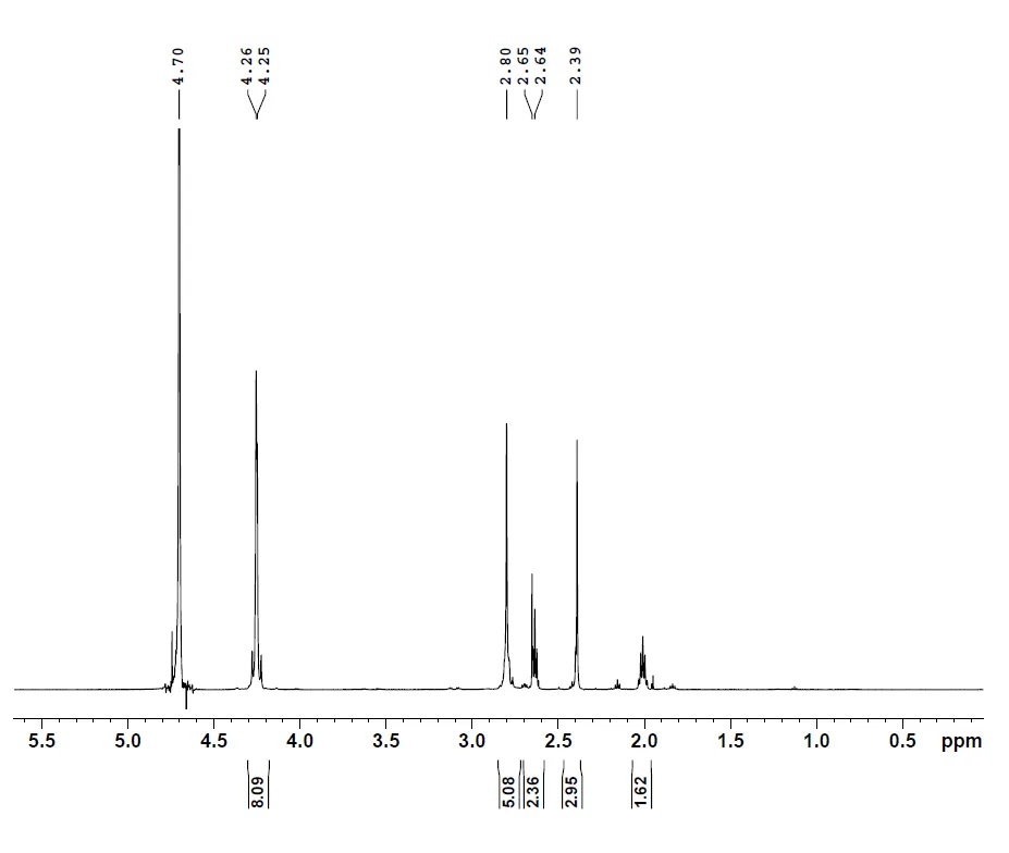 磺基-TAG NHS酯-HNMR1