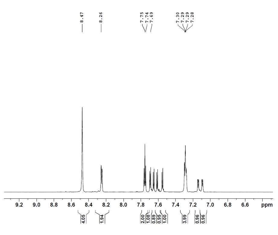 磺基-TAG NHS酯-HNMR2